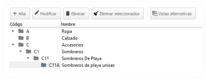 Ejemplo-Nietas